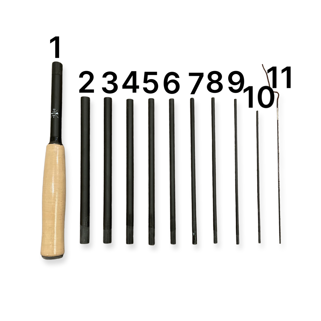 Tiny Ten Replacement Sections